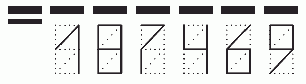 Пример заполнения индекса 187469