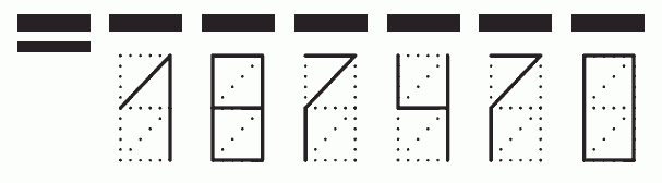 Пример заполнения индекса 187470