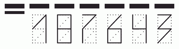 Пример заполнения индекса 187643
