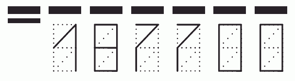 Пример заполнения индекса 187700