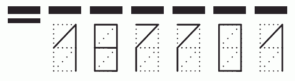 Пример заполнения индекса 187701