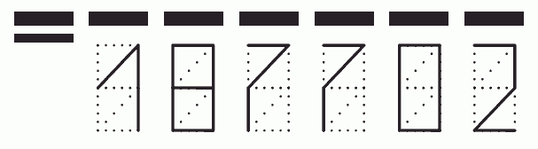 Пример заполнения индекса 187702