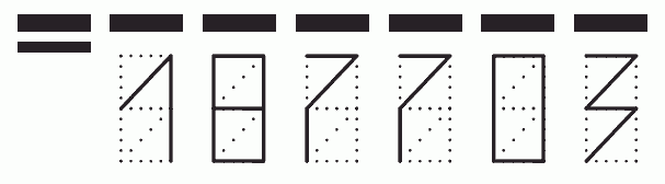 Пример заполнения индекса 187703