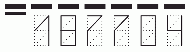 Пример заполнения индекса 187704