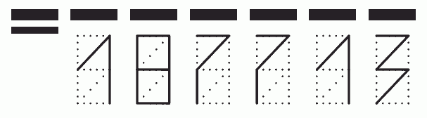 Пример заполнения индекса 187713