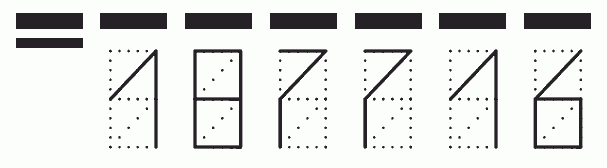 Пример заполнения индекса 187716