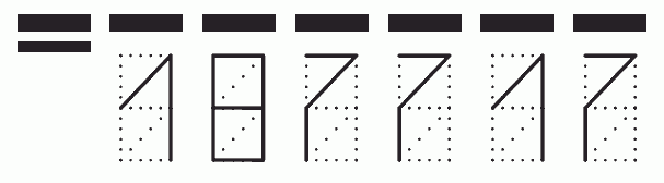 Пример заполнения индекса 187717