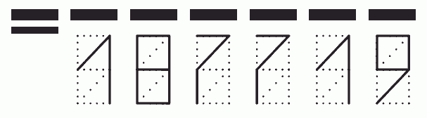 Пример заполнения индекса 187719