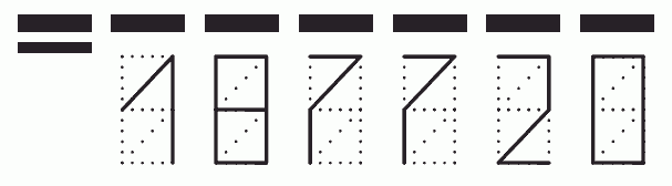 Пример заполнения индекса 187720