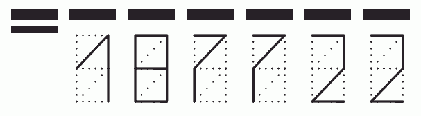 Пример заполнения индекса 187722