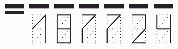 Пример заполнения индекса 187724