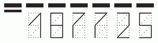 Пример заполнения индекса 187725