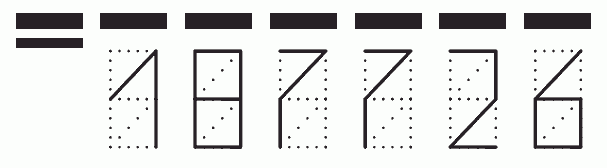 Пример заполнения индекса 187726