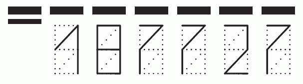 Пример заполнения индекса 187727