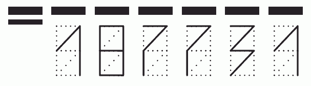 Пример заполнения индекса 187731