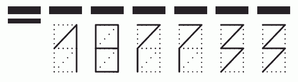 Пример заполнения индекса 187733