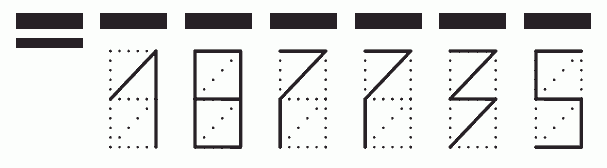 Пример заполнения индекса 187735