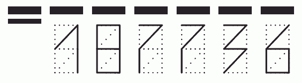 Пример заполнения индекса 187736