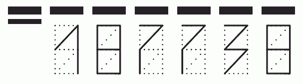 Пример заполнения индекса 187738