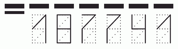 Пример заполнения индекса 187741