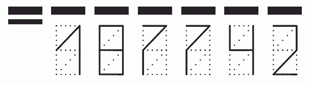 Пример заполнения индекса 187742