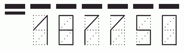 Пример заполнения индекса 187750