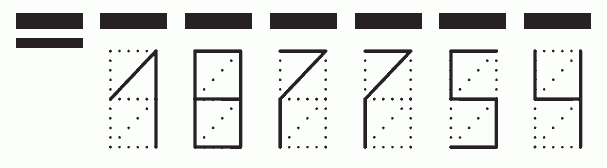 Пример заполнения индекса 187754