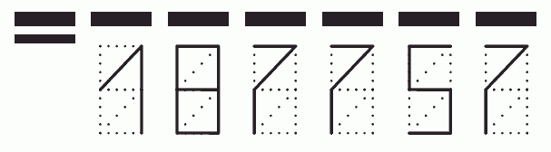 Пример заполнения индекса 187757