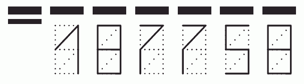 Пример заполнения индекса 187758