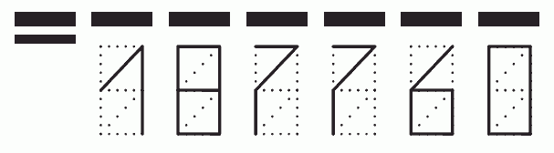 Пример заполнения индекса 187760