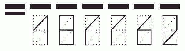 Пример заполнения индекса 187762