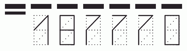 Пример заполнения индекса 187770