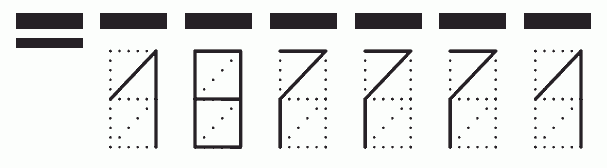 Пример заполнения индекса 187771