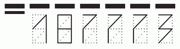 Пример заполнения индекса 187773