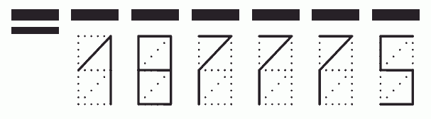 Пример заполнения индекса 187775