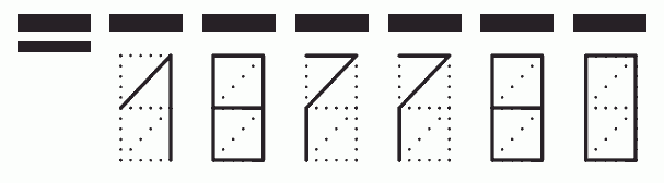 Пример заполнения индекса 187780