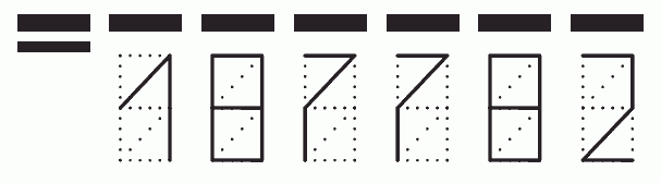 Пример заполнения индекса 187782