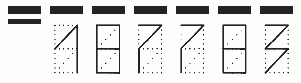 Пример заполнения индекса 187783