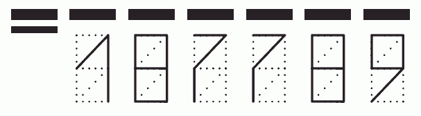 Пример заполнения индекса 187789