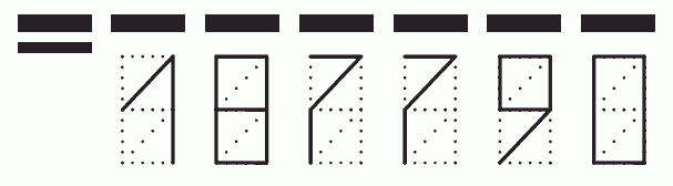 Пример заполнения индекса 187790