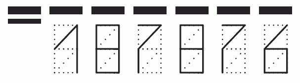 Пример заполнения индекса 187876