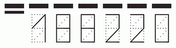 Пример заполнения индекса 188220