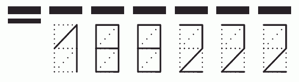 Пример заполнения индекса 188222