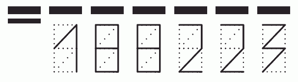 Пример заполнения индекса 188223