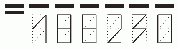 Пример заполнения индекса 188230