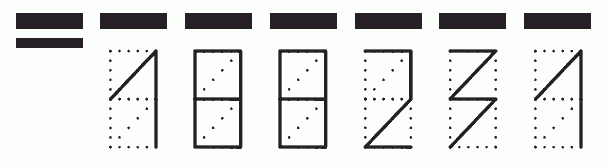 Пример заполнения индекса 188231