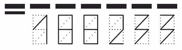 Пример заполнения индекса 188233