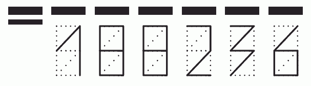 Пример заполнения индекса 188236