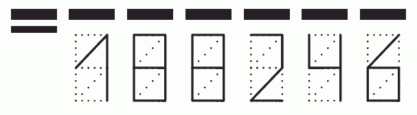 Пример заполнения индекса 188246