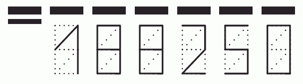 Пример заполнения индекса 188250